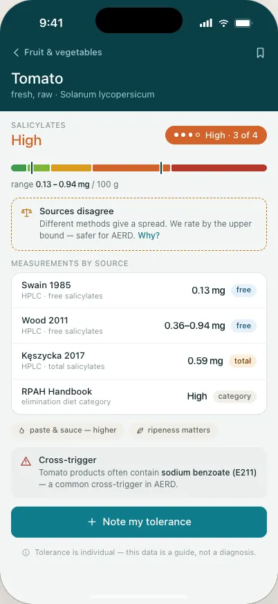 LowSali food verdict screen