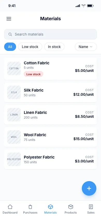 Profit Craft materials list